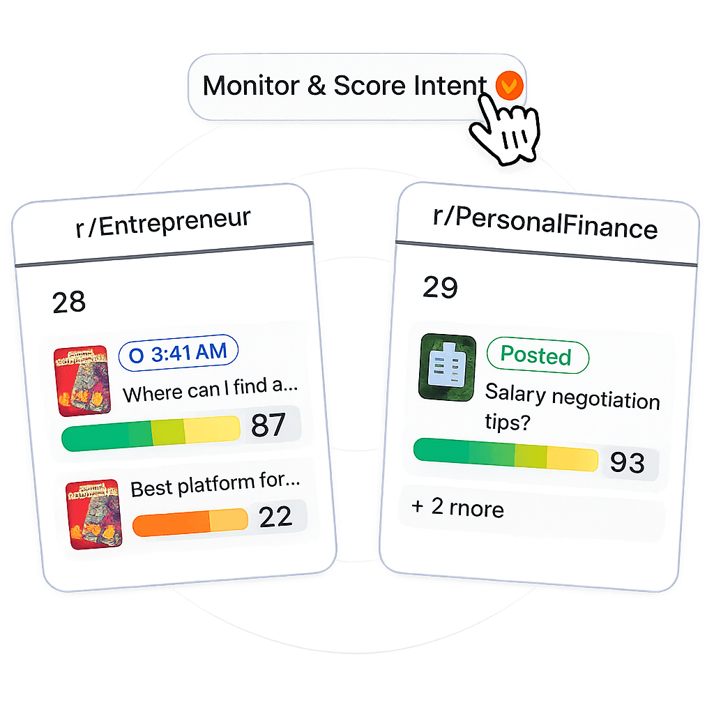 Monitor & Score Intent